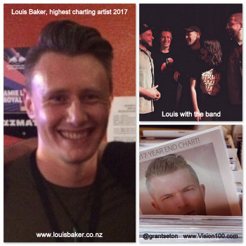 Louis Baker and band, Vision 100, 001, 2017