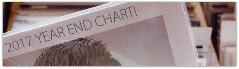 Banner, Vision 100 Top 100 New Zealand Music Artists 2017
